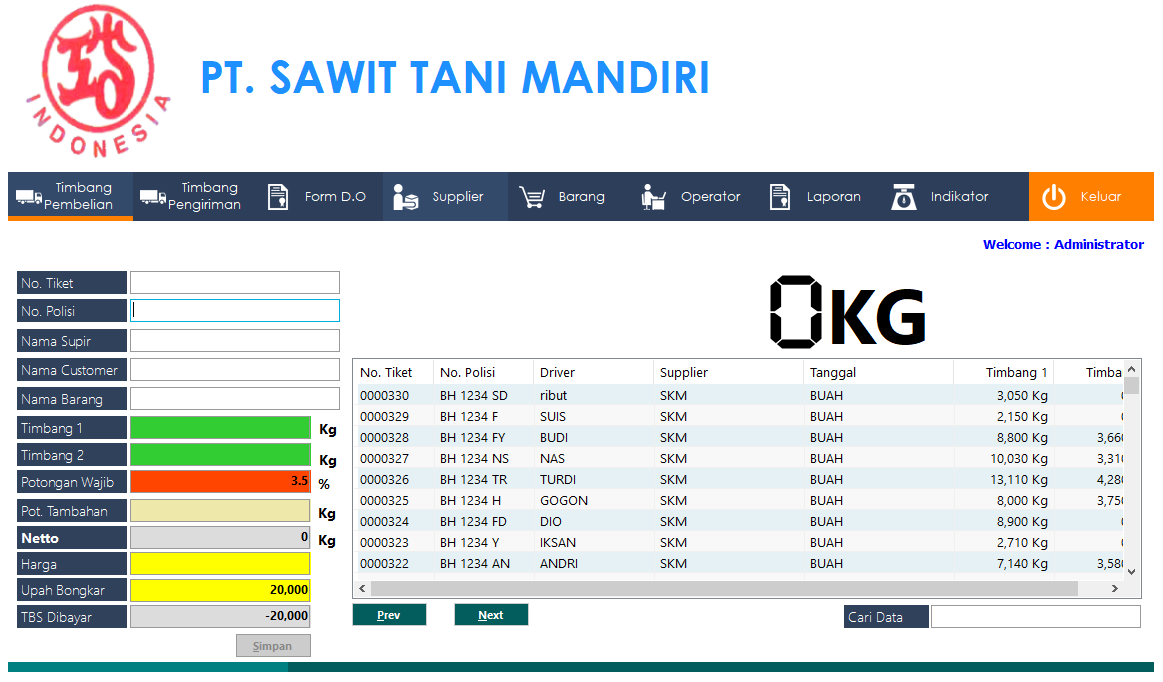 Sawit Tani